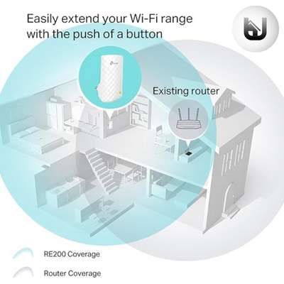 TP-Link AC750 Wifi Range Extender | Up to 750Mbps | Dual Band WiFi Extender, Repeater, Wifi Signal Booster, Access Point| Easy Set-Up | Extends Wifi to Smart Home & Alexa Devices (RE200)